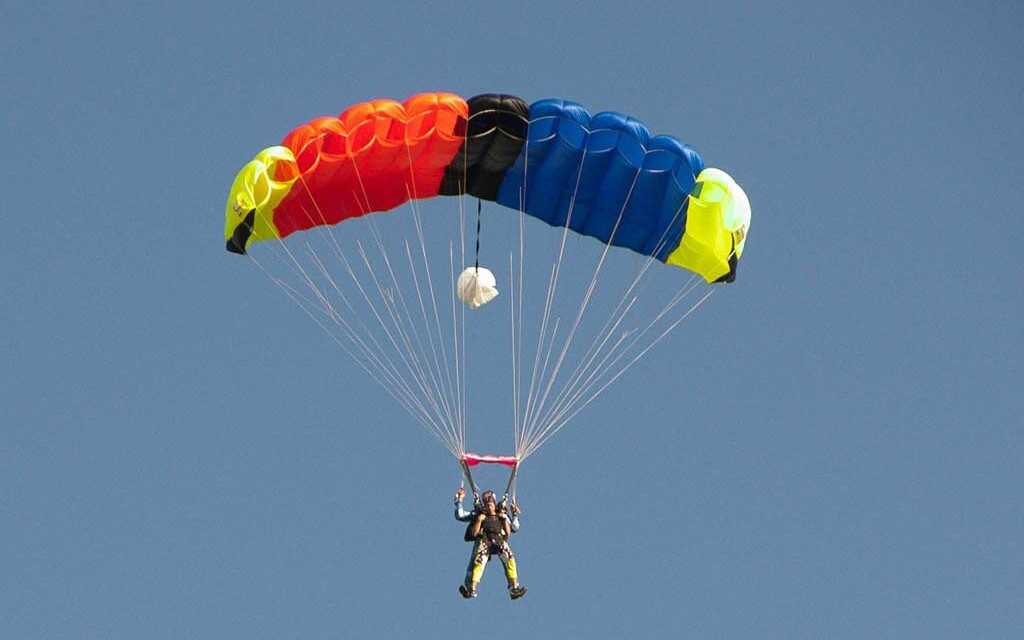 Saut en Parachute : Comment Pratiquer et Quels Équipements – Top 10 Destinations